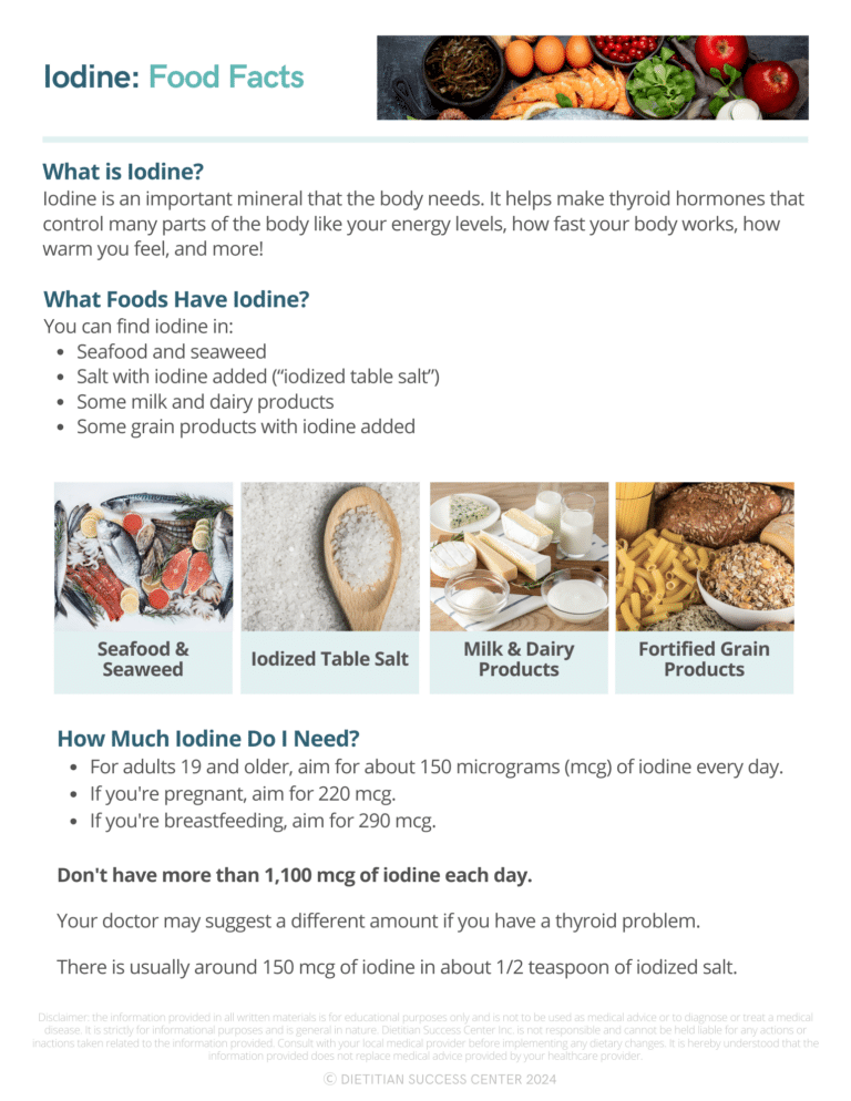 Iodine: Food Facts