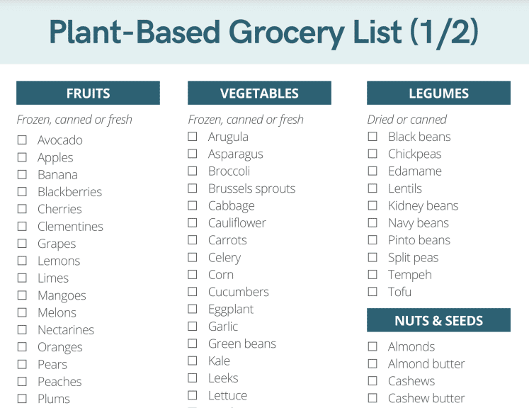 Plant-Based Grocery List