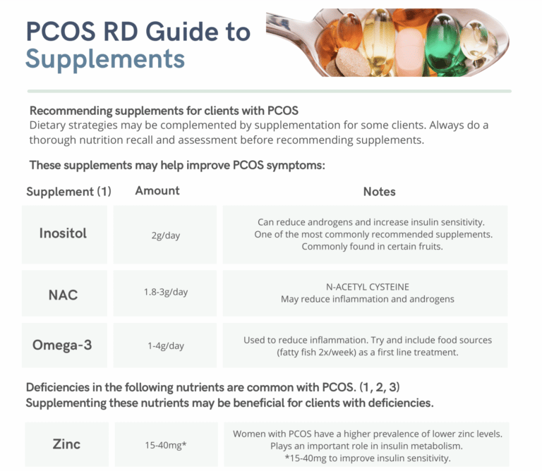 pcos rd guide to supplements