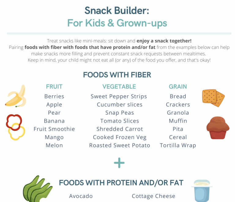 snack builder for kids and grown-ups picky eating