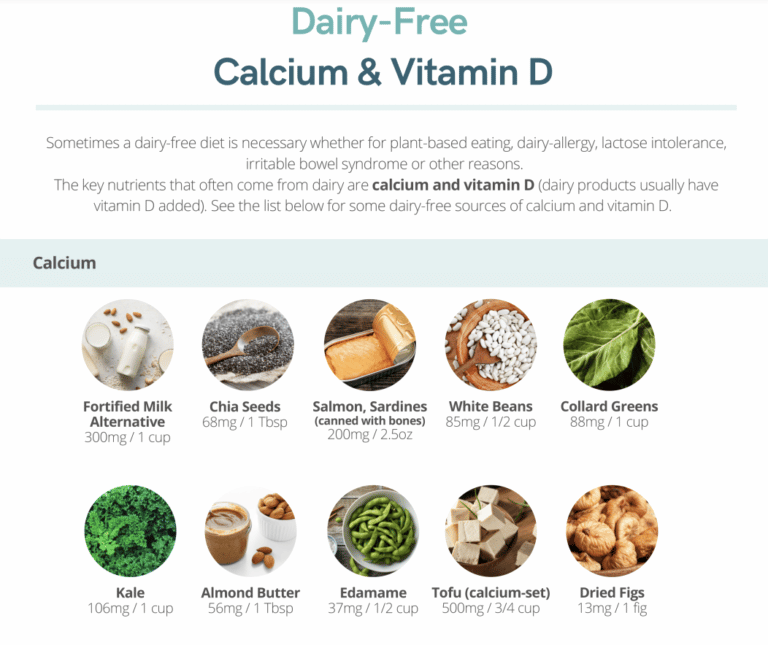 dairy free calcium and vitamin d food sources