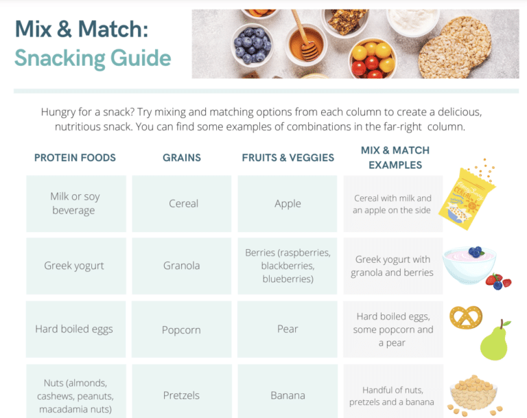 mix & match snacking guide