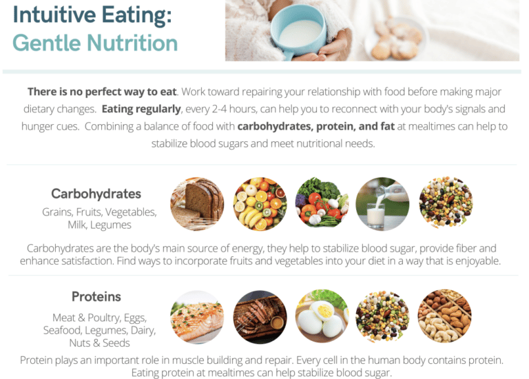 gentle nutrition intuitive eating