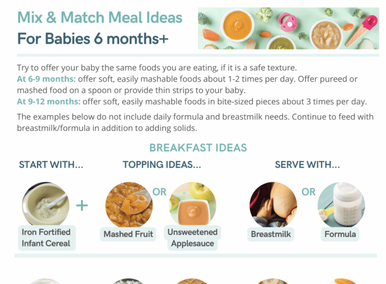 mix & match meal ideas for babies 6months+