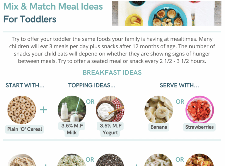 Mix & Match Meal Ideas For Toddlers