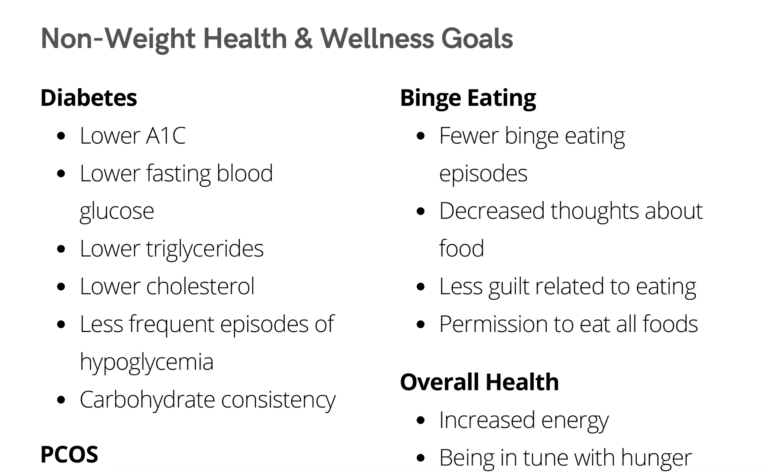 Non-Weight Health and Wellness Goals