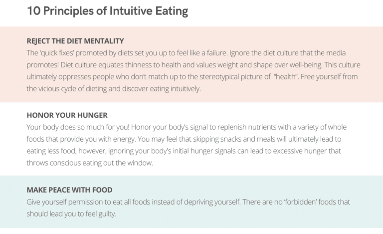10 Principles of Intuitive Eating