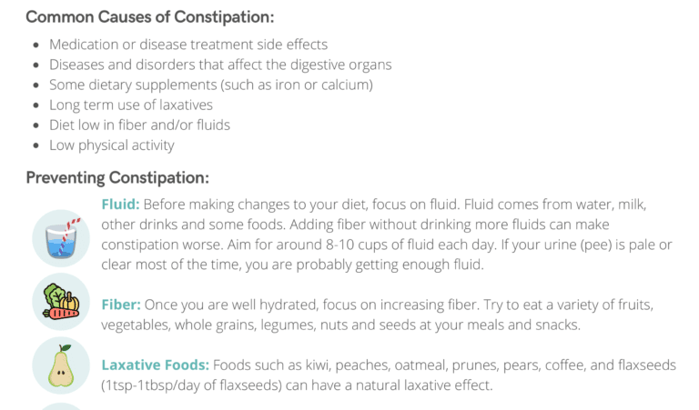 Constipation and Diet
