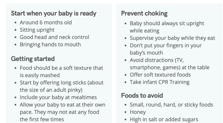 Getting Started with Baby-led Weaning