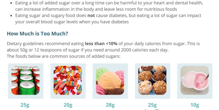 Added Sugars & Label Reading (Canada Nutrition Facts Table)