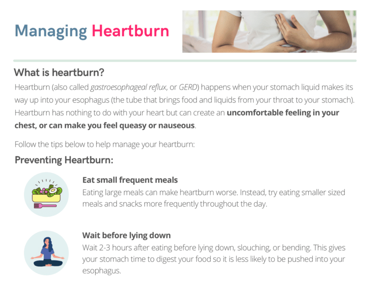Managing Heartburn & GERD