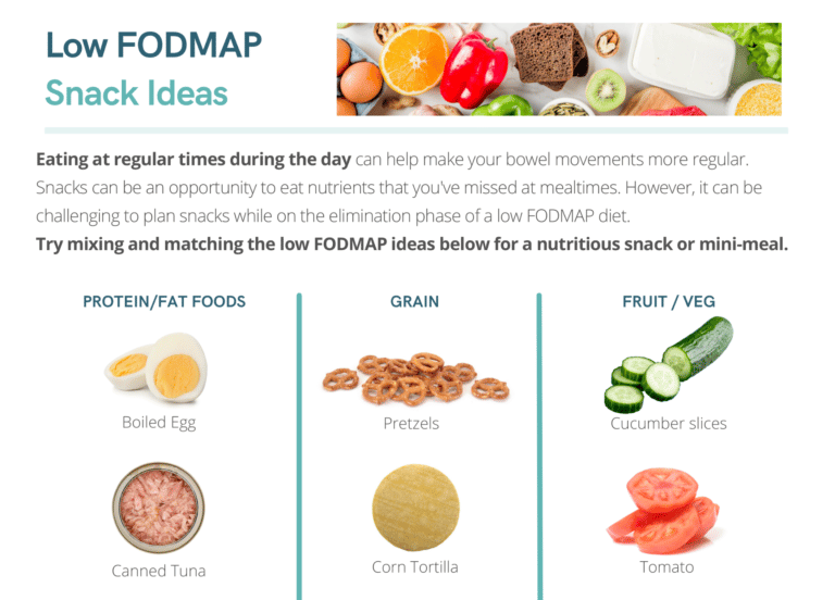 Low FODMAP Snack Ideas