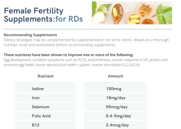 Fertility Supplements Guide for RDs (Male & Female)