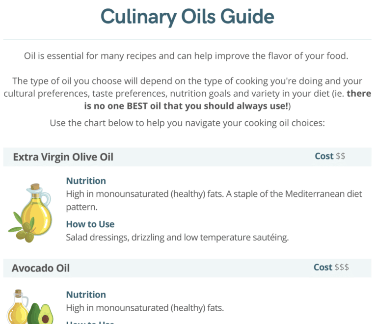 culinary oil guide