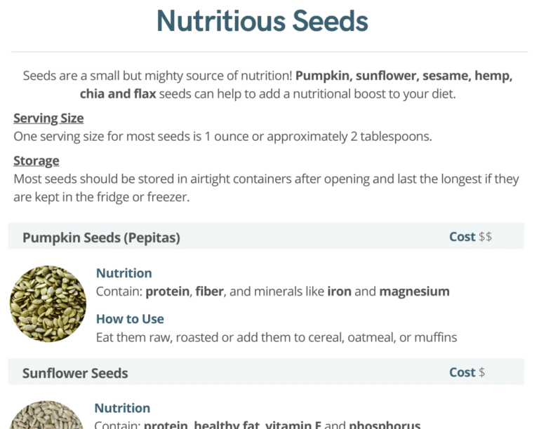 nutritious seeds