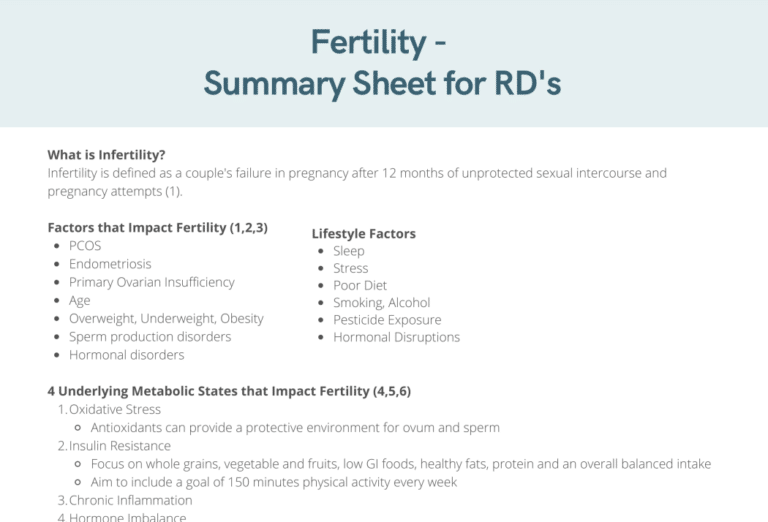 fertility nutrition evidence summary