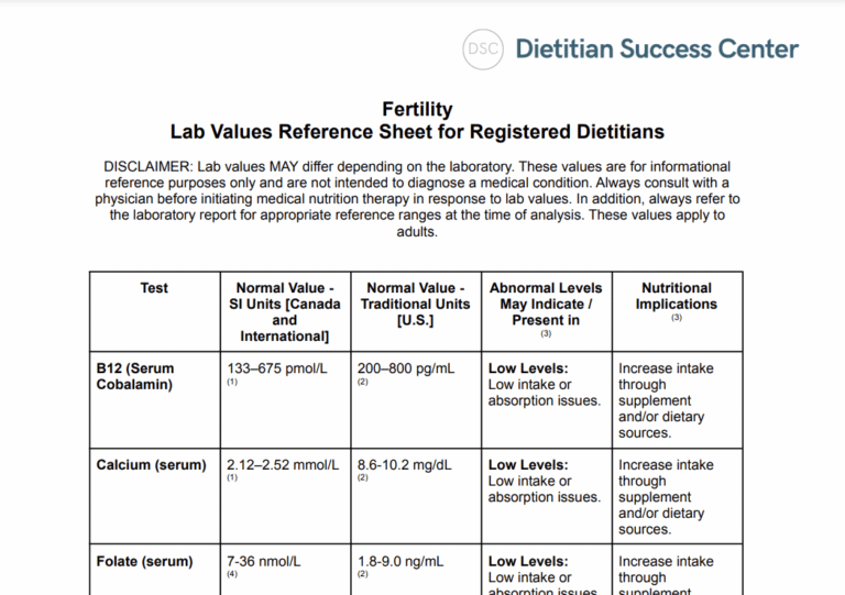 fertility lab values reference sheet for dietitians