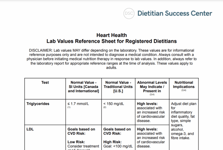heart health lab values reference sheet