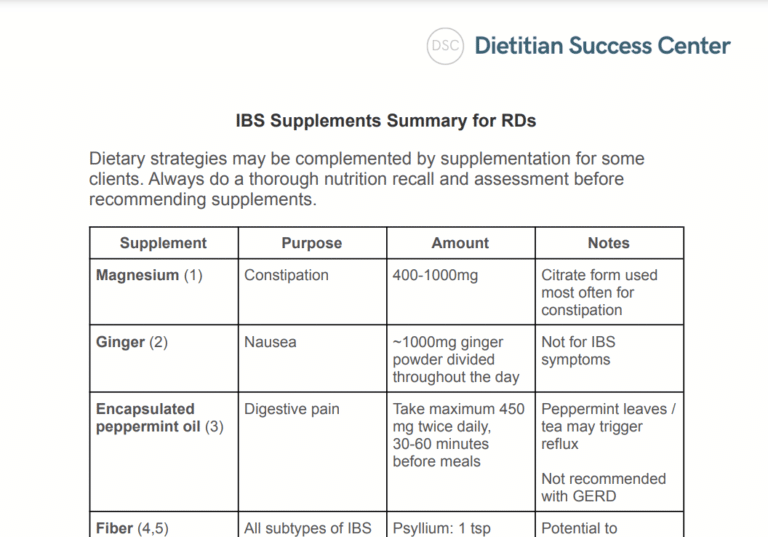 ibs supplement summary