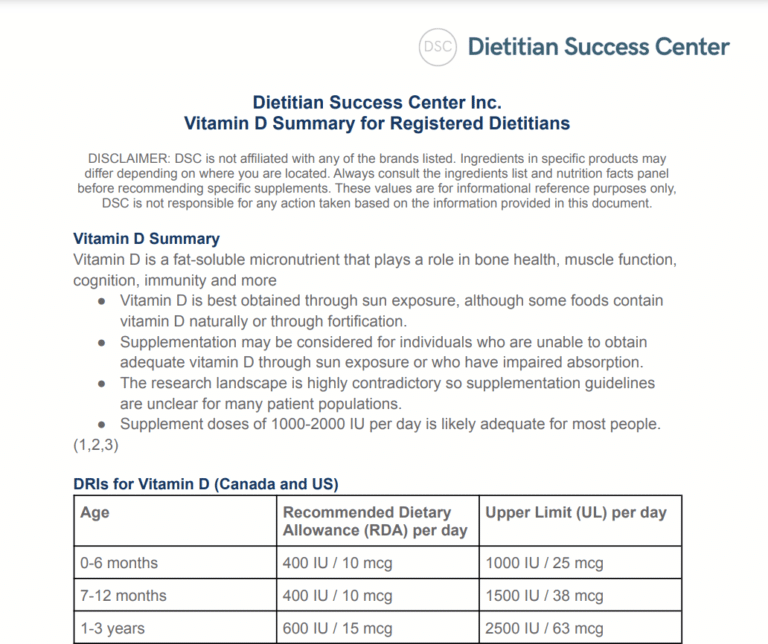vitamin d summary