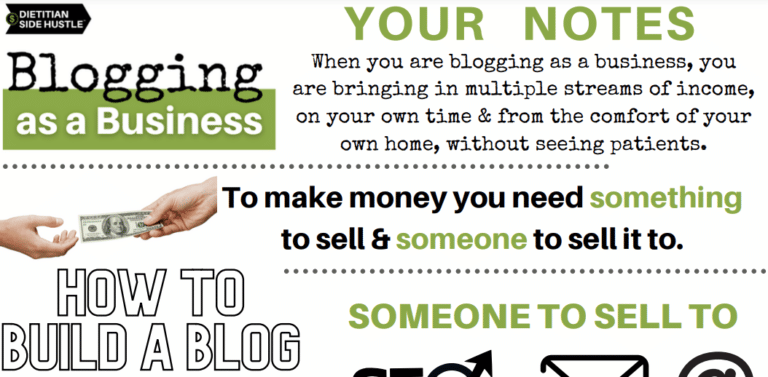 your notes: blogging as a business