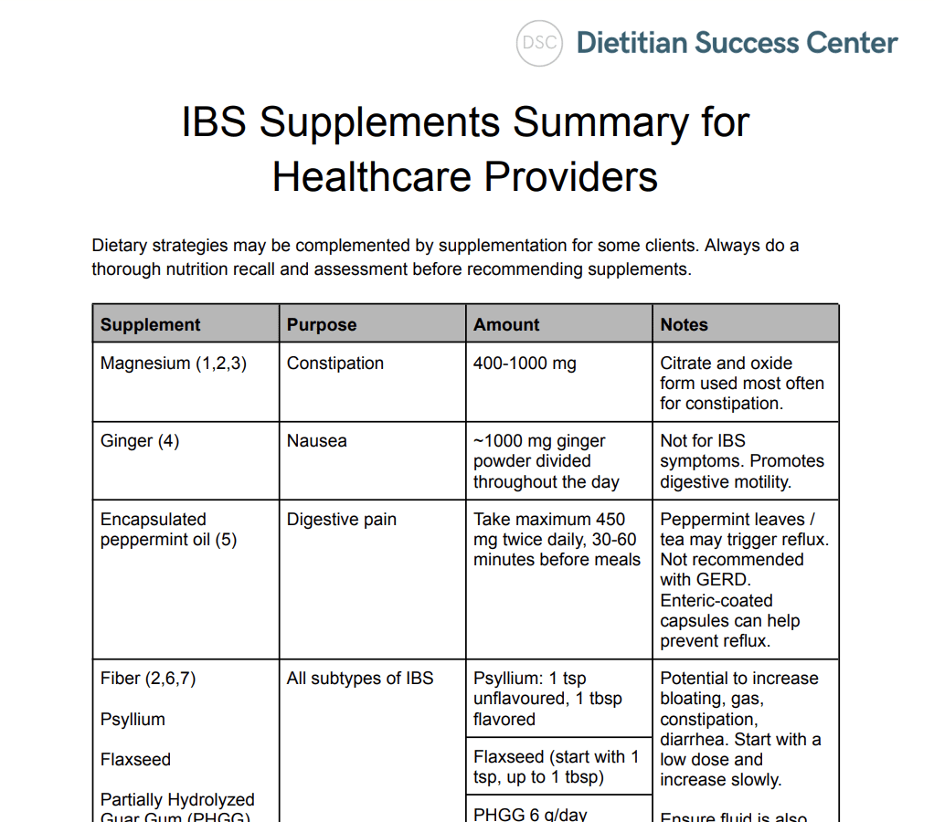 Irritable Bowel Syndrome Archives