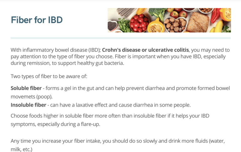 fiber for IBD