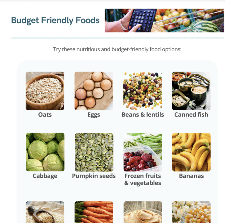 budget friendly foods