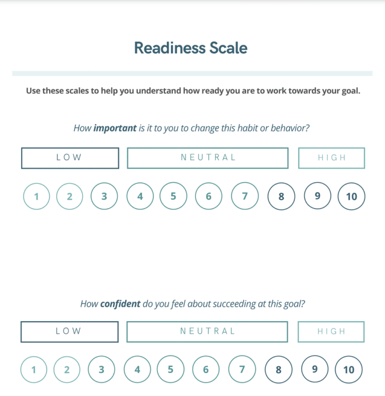 motivational eating handout readiness scale