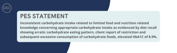 Nutrition Diagnosis Example