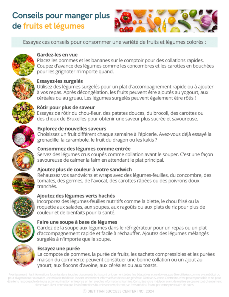 Conseils pour manger plus de fruits et légumes - Tips to Eat More Fruits and Vegetables (French)