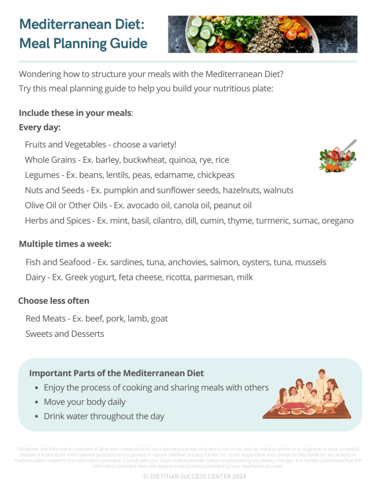 Mediterranean Meal Planning Guide
