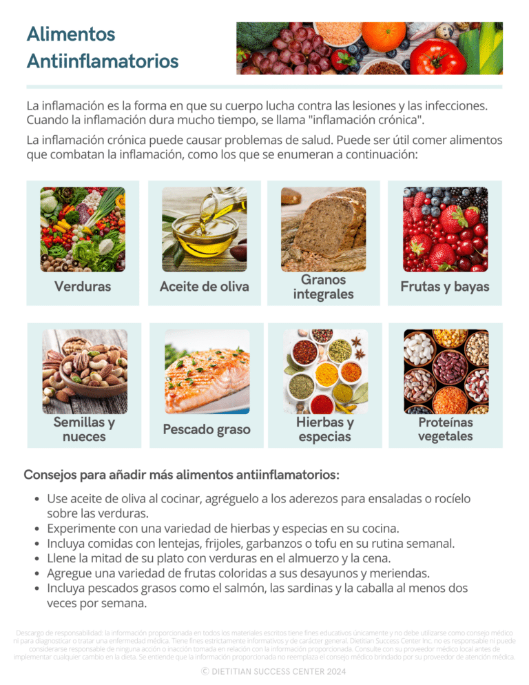 Alimentos Antiinflamatorios - Anti-Inflammatory Foods (Spanish)
