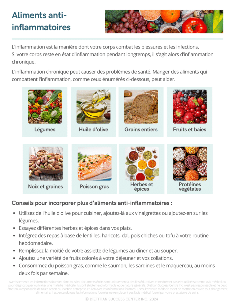 (French) Anti-Inflammatory Foods Aliments anti-inflammatoires